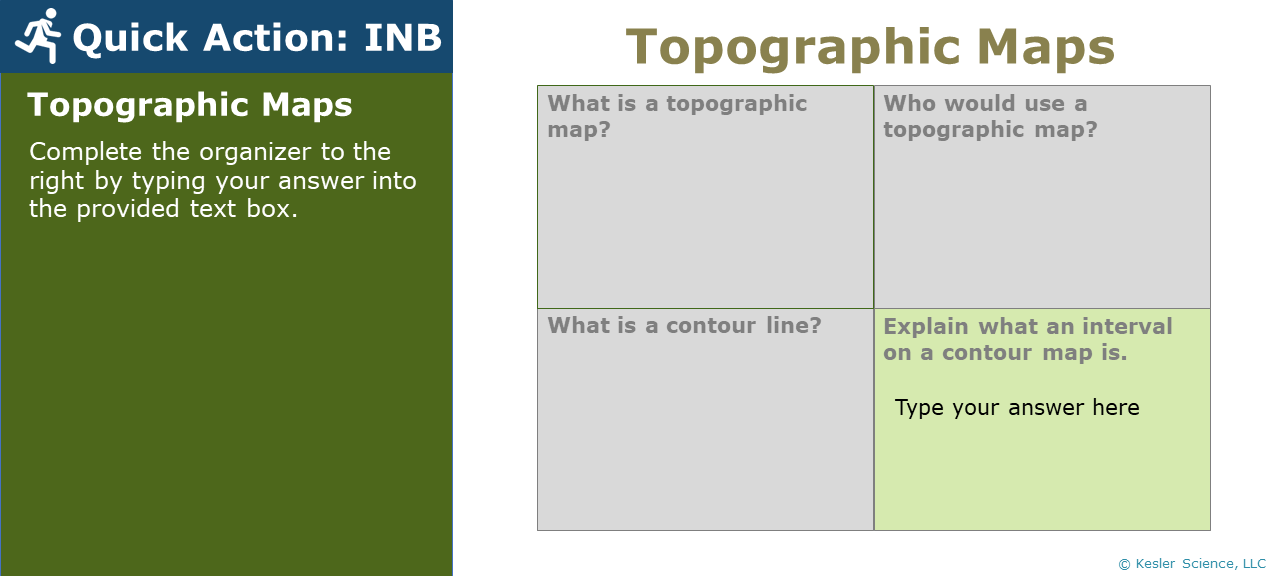 Topographic Maps Lesson Plan A Complete 5E Method Science Unit